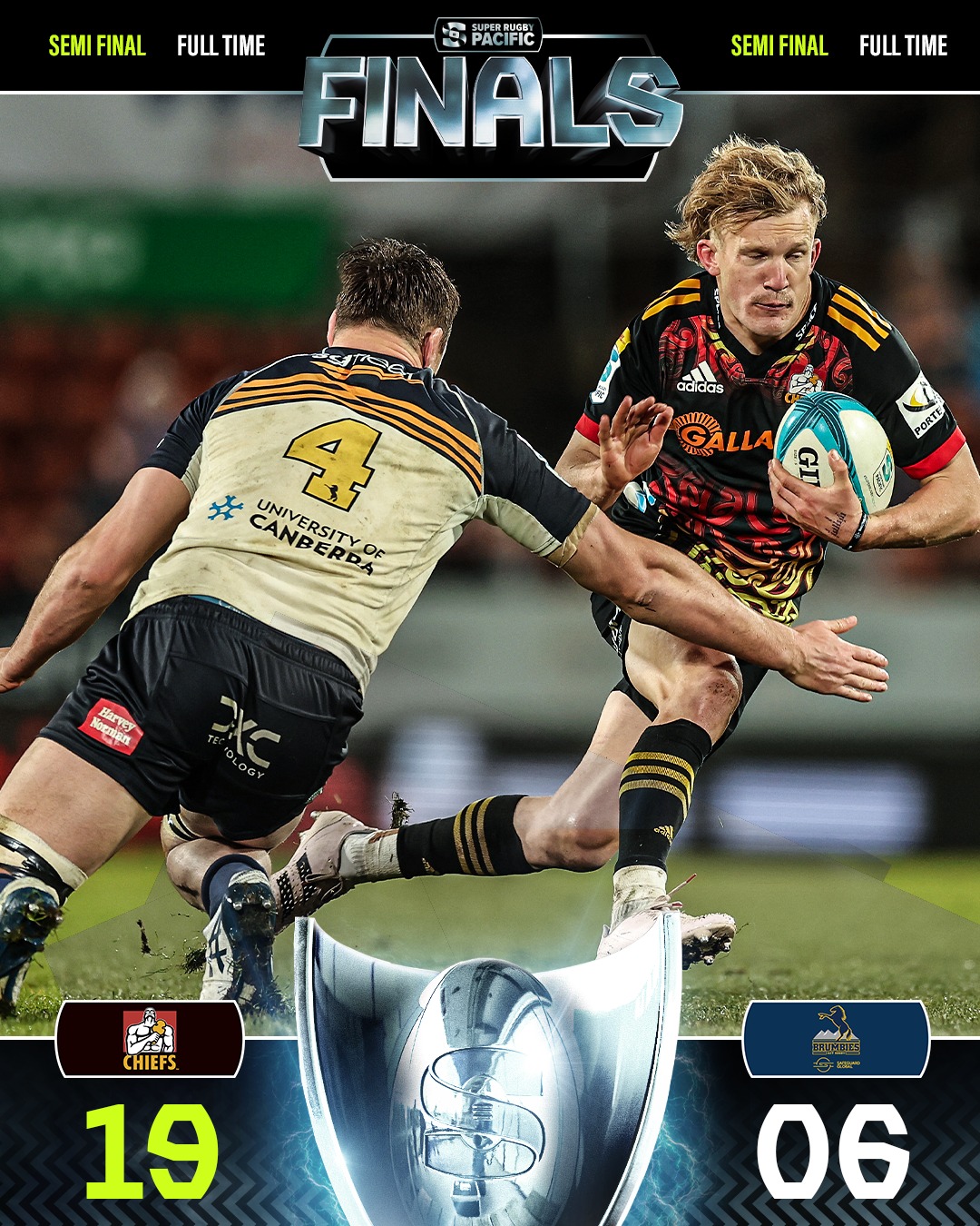 SUPER RUGBY PACIFIC 2023 / SEMIFINALE: Chiefs a trecut de Brumbies după ce a marcat 10 puncte în ultimele 8 minute