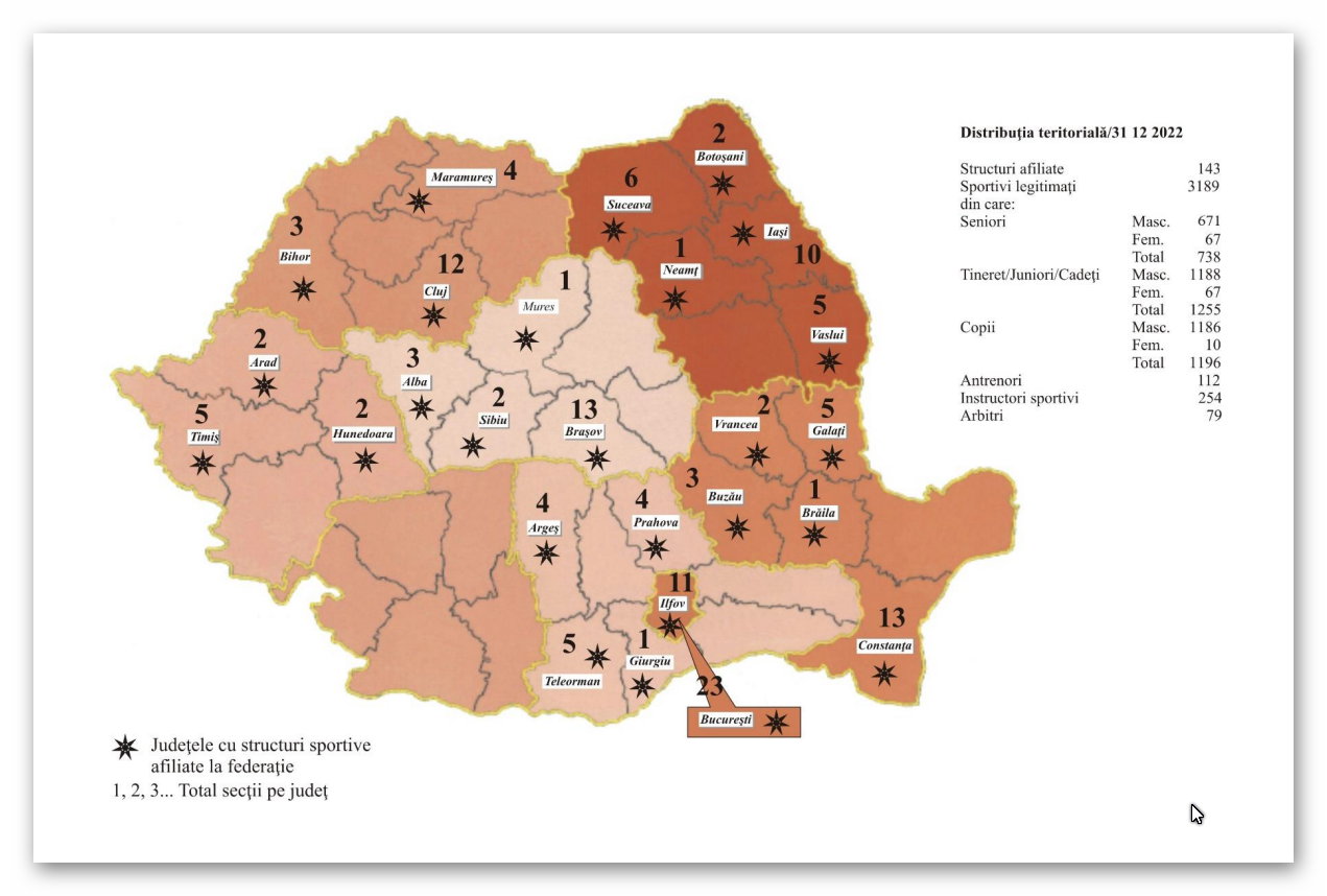 RUGBYUL ROMÂNESC / ANALIZĂ: De ce nu putem investi în juniori fără să avem cluburi și echipe puternice de seniori
