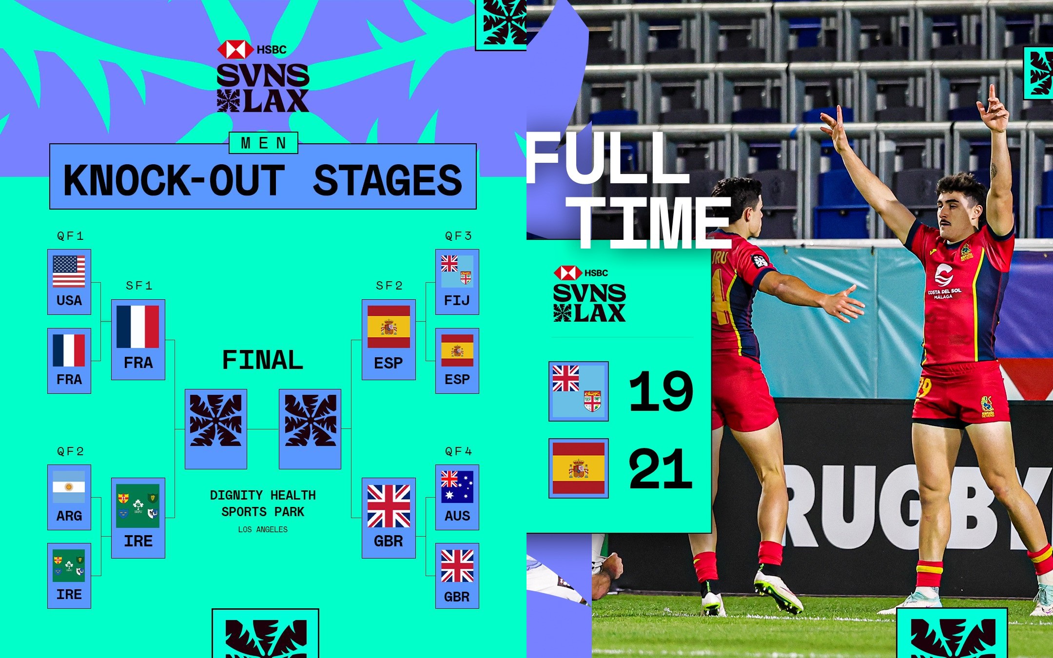 REC 2024 / FAZA FINALĂ: Rivală a României, Spania a investit masiv în varianta olimpică a rugbyului. Ibericii au învins Fiji!