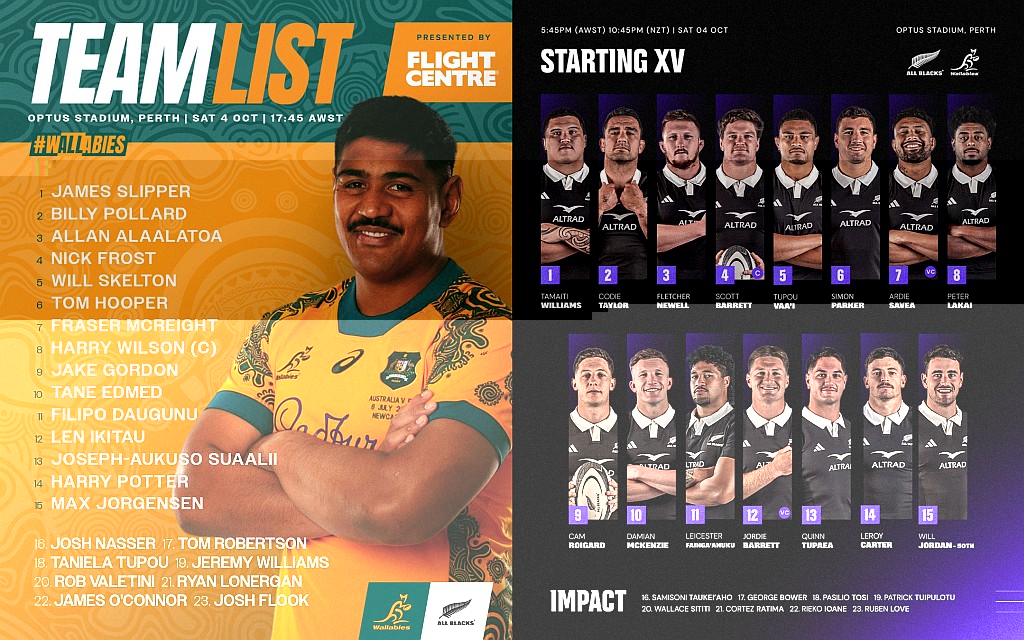 RC 2025 / ETAPA A 6-A: Lupta pentru titlu se dă în trei, favorită e Africa de Sud