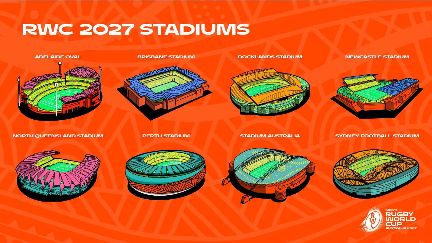 CUPA MONDIALĂ 2027: Pe ce stadioane ar putea să joace Stejarii 