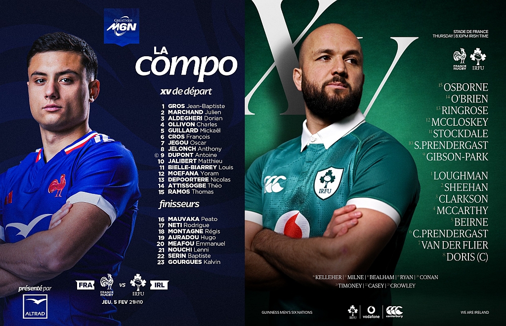 SIX NATIONS 2026 / ETAPA 1 / FRA - IRL: Căpitanul Dupont revine după un an, trifoii se confruntă cu numeroase absențe