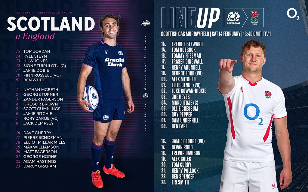 SIX NATIONS 2026 / ETAPA A 2-A / SCO - ANG: Townsend a păstrat treisferturile, Borthwick l-a reinvestit căpitan pe Maro Itoje