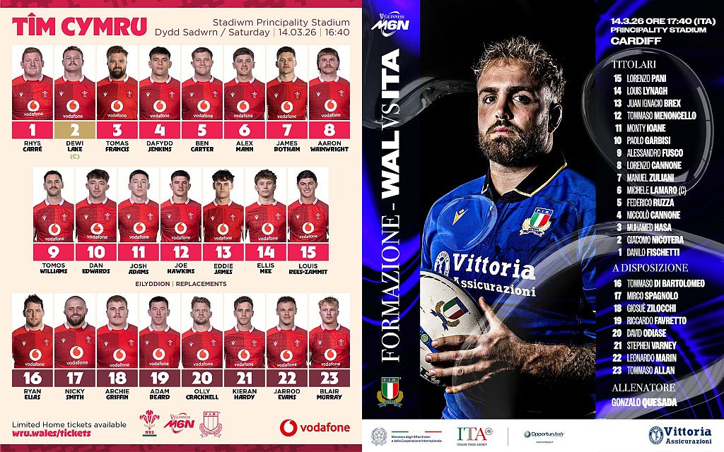SIX NATIONS 2025 / ETAPA A 5-A / TG - ITA: Penele de Struț și Peninsularii mizează pe stabilitatea grupului de jucători / VIDEO