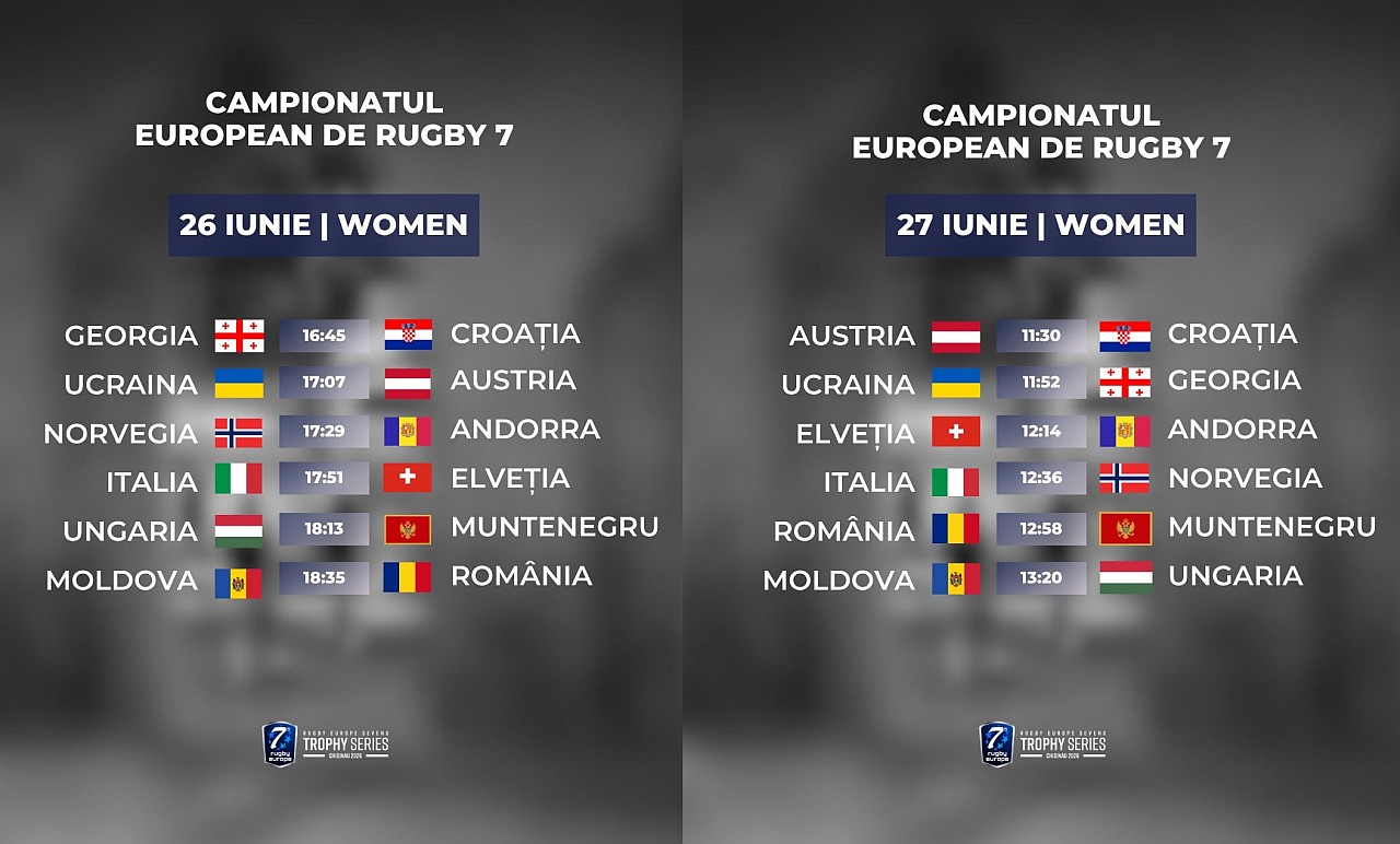 RUGBY ÎN 7 / CE 2026 / FEMININ: Ghindele vor juca cu Ungaria, Moldova și Muntenegru în Grupa C a turneului de la Chișinău