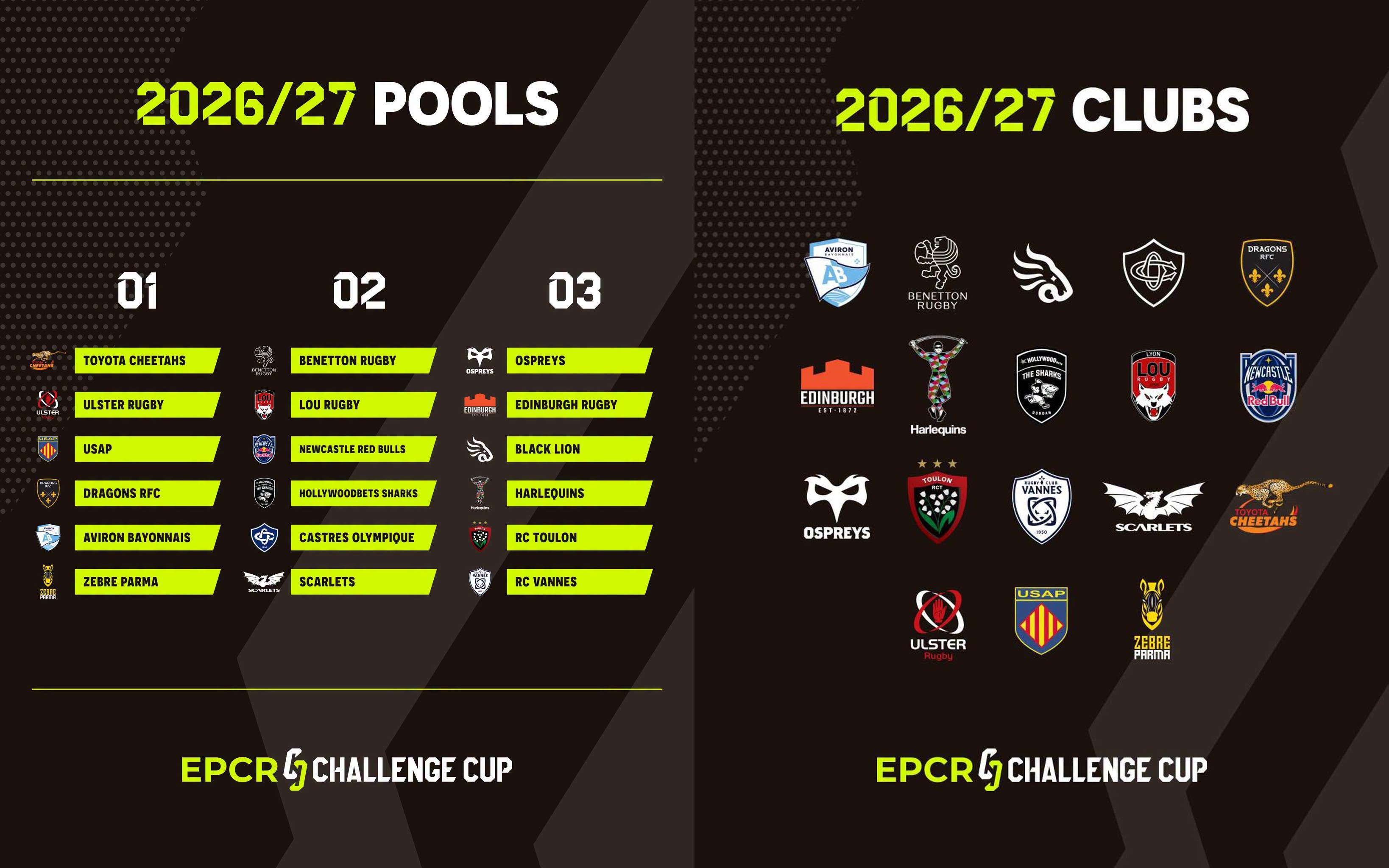 CHALLENGE CUP 2026/2027: Franciza georgiană Black Lion a căzut în cea mai grea grupă