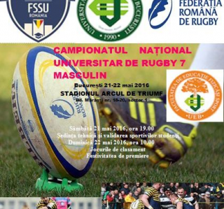 Rezultatele etapei a doua de la turneul final DNJ U16