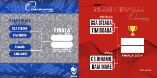 ȘTIRI PE SCURT: Finala Cupei României se va disputa în 6 aprilie, la București