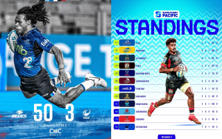 SUPER RUGBY 2024 / ETAPA A 7-A: The Blues a făcut instrucție cu australienii de la Western Force / VIDEO