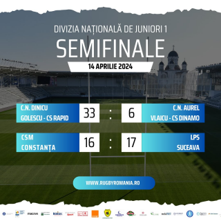 ROMÂNIA: Finala Diviziei Naționale de Juniori 1 se va juca duminică, 21 aprilie, la ora 14.30
