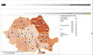 REC 2025: România are cei mai puțini rugbyști legitimați dintre echipele participante la Campionatul European!