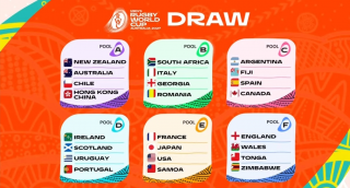 CUPA MONDIALĂ 2027 / PROGRAMUL MECIURILOR: România va juca la Townsville, Sydney și Perth