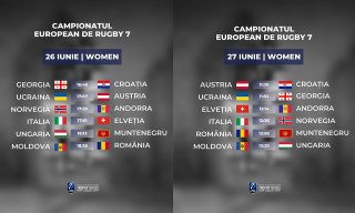 RUGBY ÎN 7 / CE 2026 / FEMININ: Ghindele vor juca cu Ungaria, Moldova și Muntenegru în Grupa C a turneului de la Chișinău