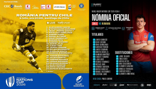 CUPA NAȚIUNILOR 2026 / CHI - ROU: Un succes ar putea urca România până pe locul 19, un eșec o poate coborî până pe 25